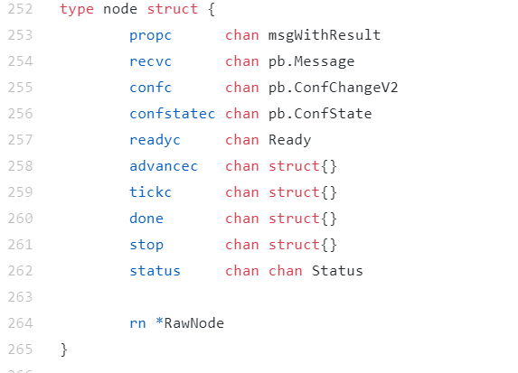 etcd-node