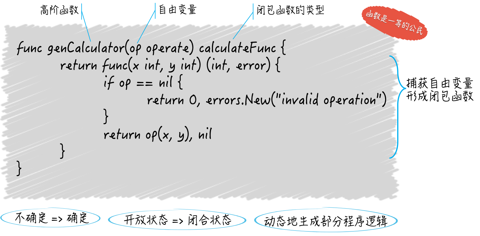 func-1